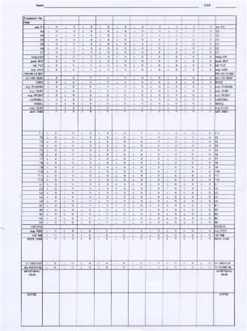 Additional Adjustment Listings